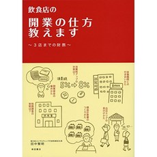 음식점의 개업의 방법 가르칩니다 : 3 점까지의 재무, 단일옵션, 단일옵션