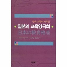 교육양극화