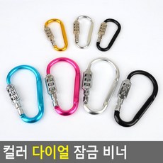 배낭여행잠금장치