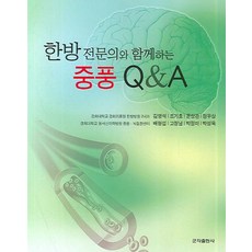 김영배의료qa