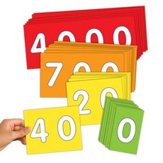 EAI Education Place Value Strips - Ones to Thousands: Demonstration Set