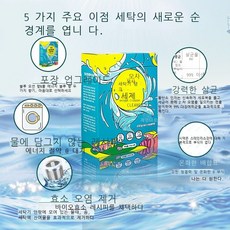 세탁기펄세이터