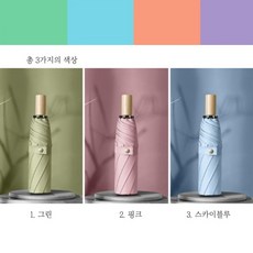 우산각인