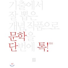 13일의단톡방