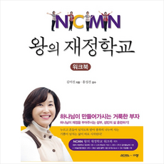 대장계급장