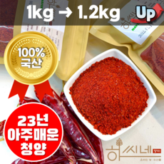 하씨네 국산 햇 청양고춧가루, 1.2kg, 1개, 청양