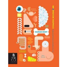 Information Graphics: Human Body, Big Picture