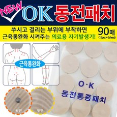 켈로코트연고