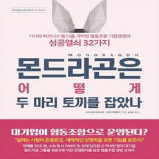 몬드라곤협동조합