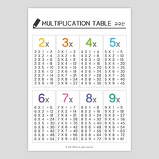 한글자음모음표