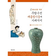 무량수전배흘림기둥에기대서서