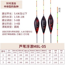 c7e8fc9ab12129ae0fd7144d1725edb39f617108c0d9cbdc1b9de508f6f2.jpeg