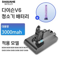 DAGUHAE 호환 다이슨 청소기 배터리 V6 V7 V8 교체용 대용량 배터리 (필터 증정)