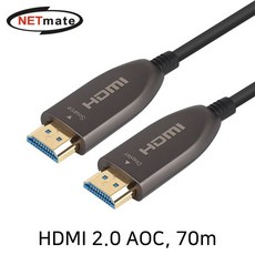 hdmiaoc