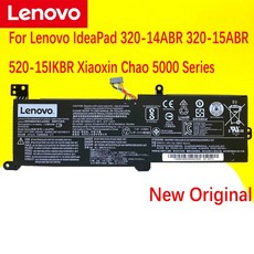 lenovop11