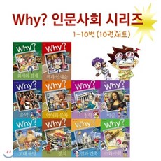인쇄술