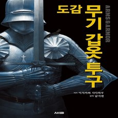 도감무기갑옷투구