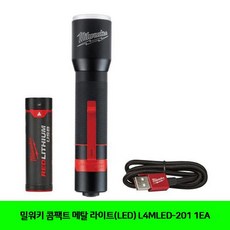 bf4dd0a1a6d4ff33b301223fea3c21be8d3dc77ef2f62cfced4c19565c98.jpg