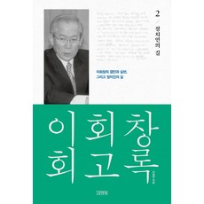 김형욱회고록