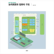 itcookbook논리회로