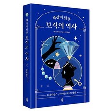 세상이 탐한 보석의 역사, 다른, 에이자 레이든