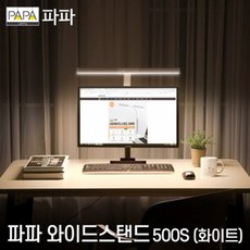 파파모니터