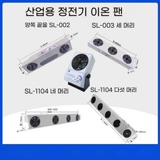 정전기 제거 이온송풍기, 1세트, 4. SL1104 팬 5개 110CM