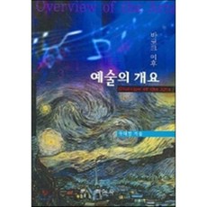 예술이후