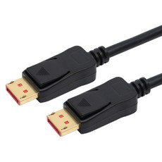 dp1.4v