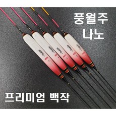 풍월주