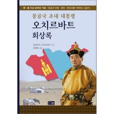 몽골화폐