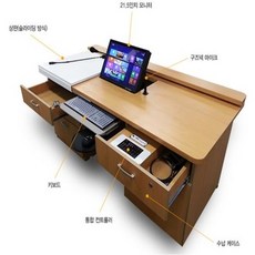 Mport 22형 타블렛모니터 전자교탁_좌탁_22SMCA, 상세페이지 참조