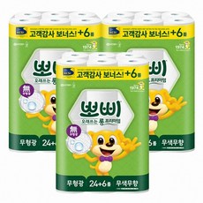 심즈3확장팩