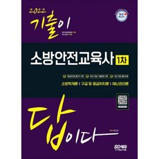 1급응급구조사기출