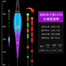 8efad8b9700a6ee1107e926f4914f283c8b2f103ac445cd65b78bf107371.jpg