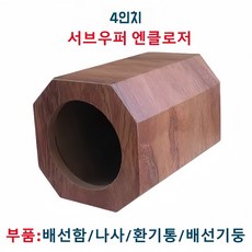 자동차 오디오 개조 삼각형 스피커 케이스 4/5/6.5인치 자동차/가정용 패시브 초저음 스피커 상자 서브우퍼 빈 상자, 1개, 4인치