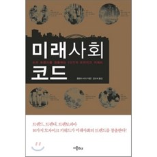소비트랜드