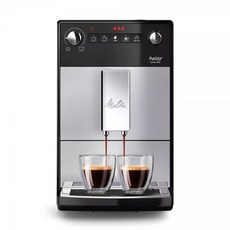 밀리타퓨리스타