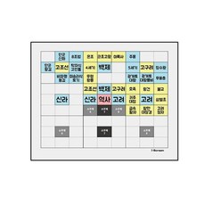 만다라트 자석보드(목표달성 툴), 단품