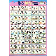 급수한자 7급 100자(벽보), 월드베스트