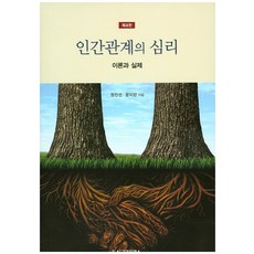 심리평가보고서작성의핵심
