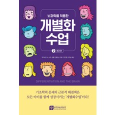 개별화수업