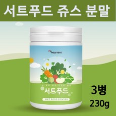 서트푸드시루투인