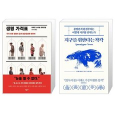 유니오니아시아 생명 가격표 + 지구를 위한다는 착각, [단일상품]