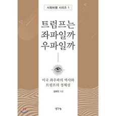 우파
