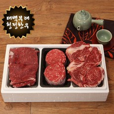 비프록
