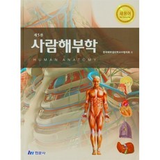 새용어 사람해부학, 현문사, 한국해부생리학교수협의회