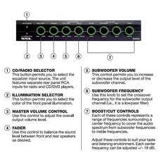 차량용프리앰프