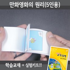 영화와동영상이것만알면찍는다