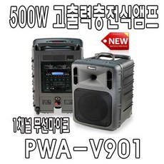 보스901